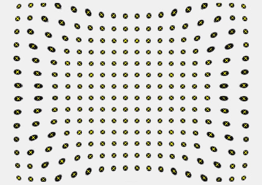 Optical Distortion