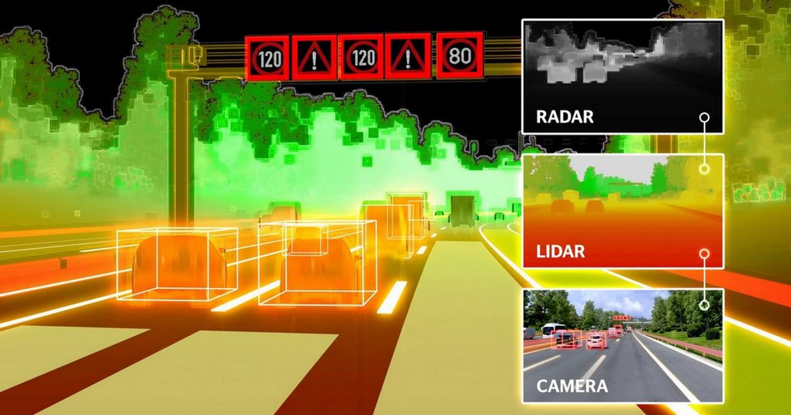 Challenges for cameras in automotive applications