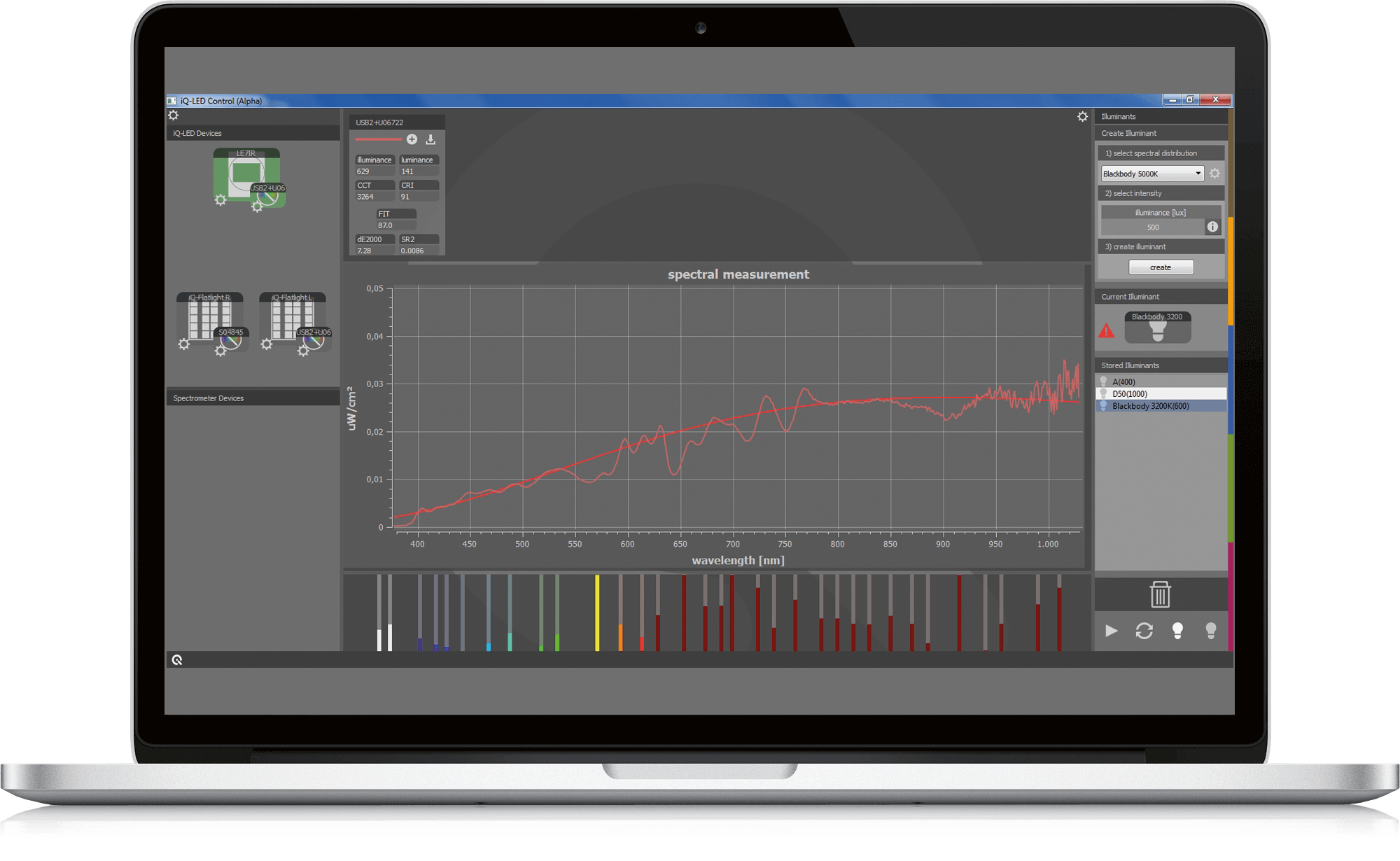 Figure 2: iQ-LED control software