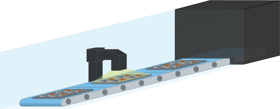 Figure 5: An example of the CAL2 calibrating multiple camera modules at the same time