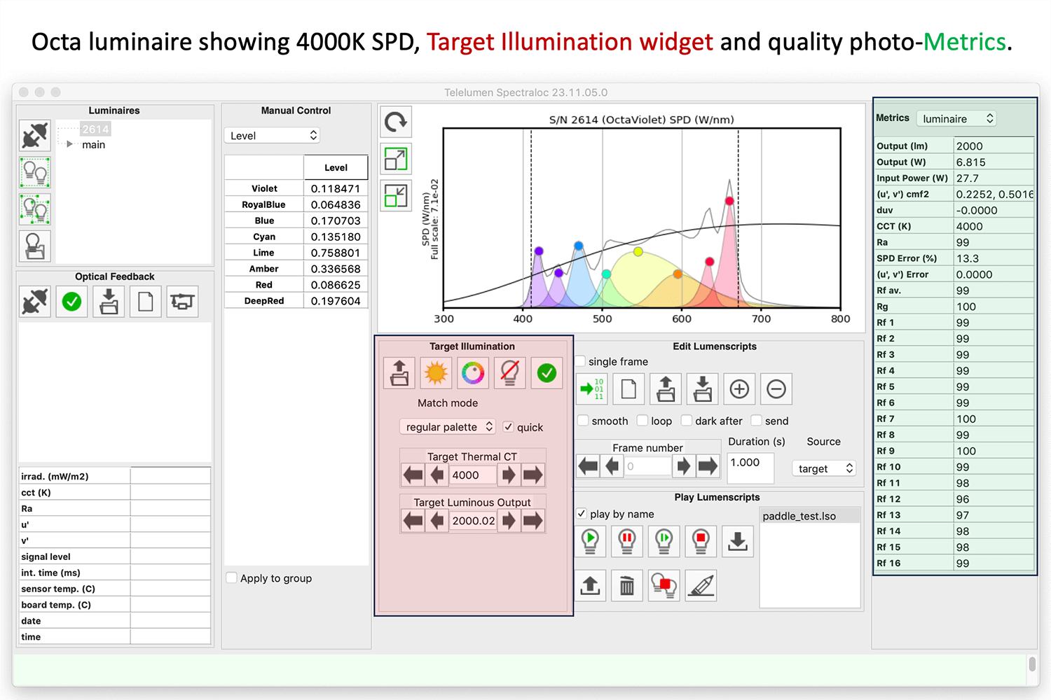 Octa Software