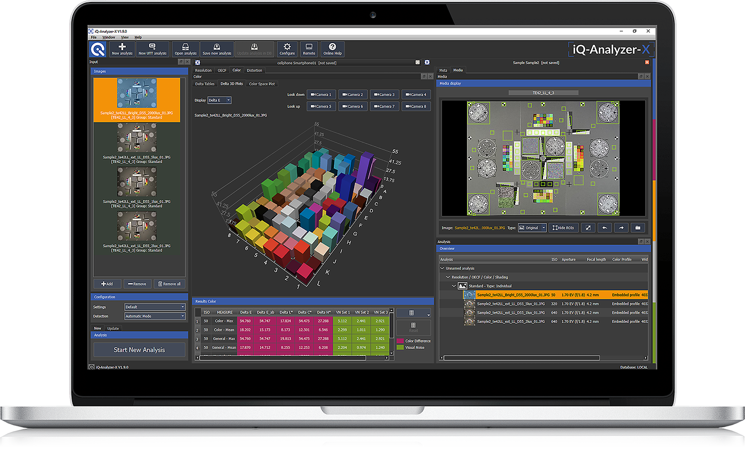 AI-powered image quality analysis software