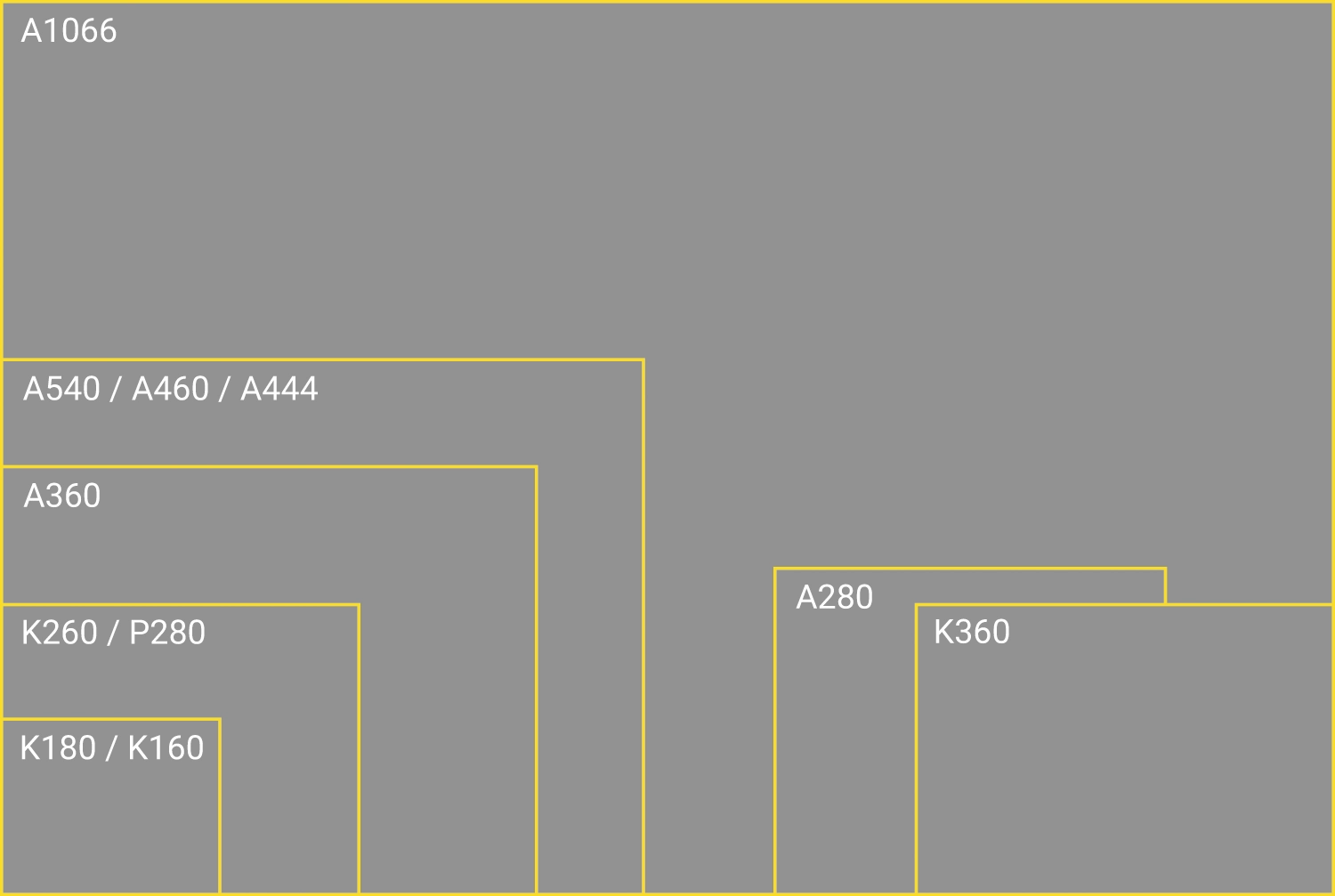 Chart Sizes Reflective