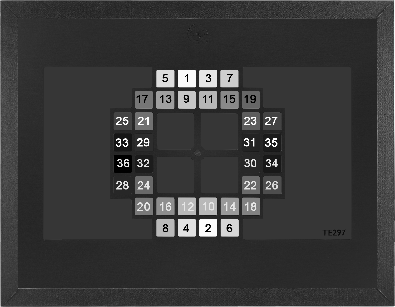 Test Setup 2: Dynamic Range & OECF