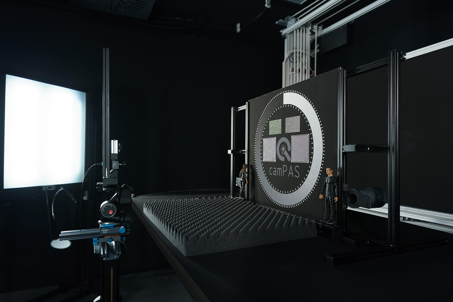 camPAS testing in our iQ-Lab