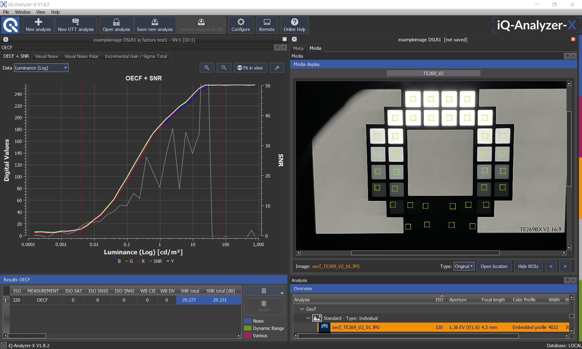 Dynamic Range, Grayscale, OECF