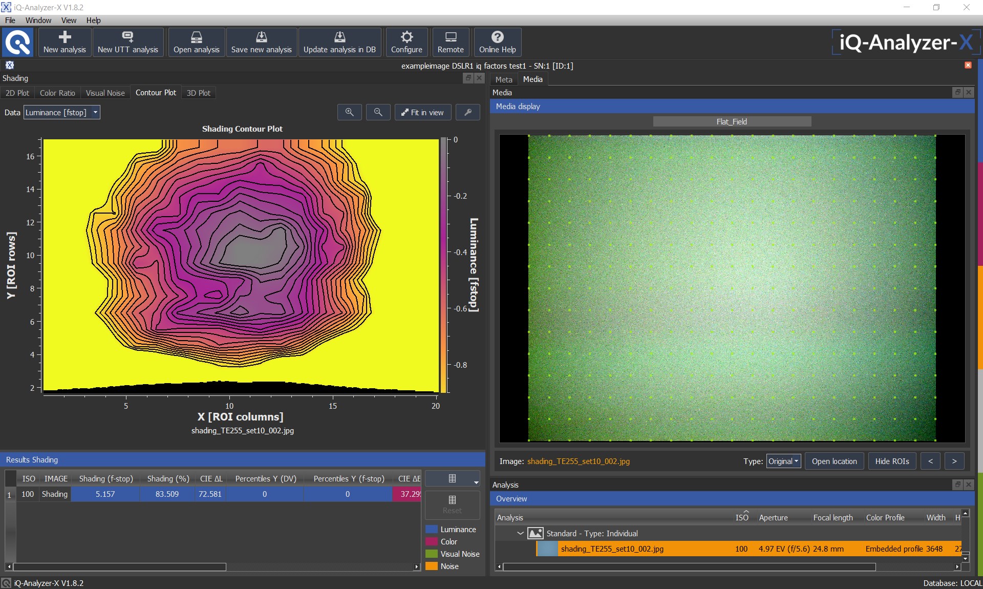 Shading/Vignetting